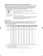 Preview for 131 page of Samsung LE40F7 Owner'S Instructions Manual