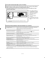 Preview for 133 page of Samsung LE40F7 Owner'S Instructions Manual