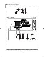 Preview for 138 page of Samsung LE40F7 Owner'S Instructions Manual