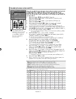 Preview for 150 page of Samsung LE40F7 Owner'S Instructions Manual