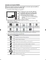 Preview for 158 page of Samsung LE40F7 Owner'S Instructions Manual