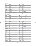 Preview for 173 page of Samsung LE40F7 Owner'S Instructions Manual