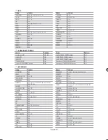 Preview for 174 page of Samsung LE40F7 Owner'S Instructions Manual