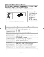 Preview for 177 page of Samsung LE40F7 Owner'S Instructions Manual