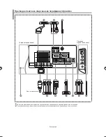 Preview for 182 page of Samsung LE40F7 Owner'S Instructions Manual