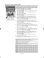 Preview for 194 page of Samsung LE40F7 Owner'S Instructions Manual