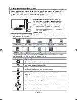 Preview for 202 page of Samsung LE40F7 Owner'S Instructions Manual