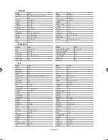 Preview for 217 page of Samsung LE40F7 Owner'S Instructions Manual