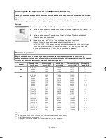 Preview for 219 page of Samsung LE40F7 Owner'S Instructions Manual