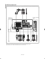 Preview for 226 page of Samsung LE40F7 Owner'S Instructions Manual