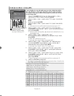 Preview for 238 page of Samsung LE40F7 Owner'S Instructions Manual