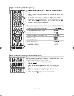 Preview for 257 page of Samsung LE40F7 Owner'S Instructions Manual