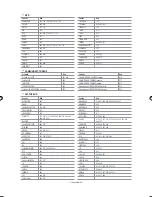 Preview for 262 page of Samsung LE40F7 Owner'S Instructions Manual