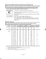 Preview for 263 page of Samsung LE40F7 Owner'S Instructions Manual