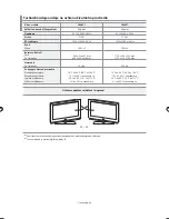 Preview for 266 page of Samsung LE40F7 Owner'S Instructions Manual