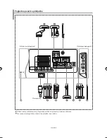 Preview for 270 page of Samsung LE40F7 Owner'S Instructions Manual