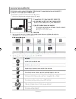 Preview for 290 page of Samsung LE40F7 Owner'S Instructions Manual