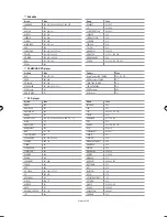 Preview for 305 page of Samsung LE40F7 Owner'S Instructions Manual