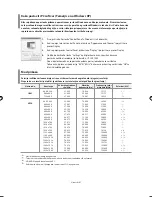 Preview for 307 page of Samsung LE40F7 Owner'S Instructions Manual