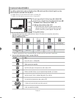 Preview for 334 page of Samsung LE40F7 Owner'S Instructions Manual