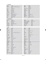 Preview for 349 page of Samsung LE40F7 Owner'S Instructions Manual