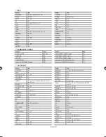 Preview for 350 page of Samsung LE40F7 Owner'S Instructions Manual