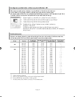 Preview for 351 page of Samsung LE40F7 Owner'S Instructions Manual