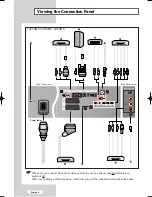 Предварительный просмотр 8 страницы Samsung LE40M51BS Owner'S Instructions Manual