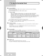 Предварительный просмотр 10 страницы Samsung LE40M51BS Owner'S Instructions Manual