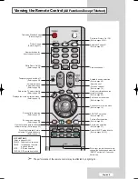 Предварительный просмотр 11 страницы Samsung LE40M51BS Owner'S Instructions Manual