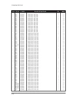 Предварительный просмотр 53 страницы Samsung LE40M71B Service Manual