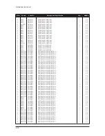 Предварительный просмотр 57 страницы Samsung LE40M71B Service Manual