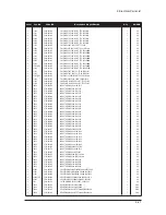 Предварительный просмотр 66 страницы Samsung LE40M71B Service Manual