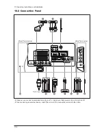 Предварительный просмотр 93 страницы Samsung LE40M71B Service Manual