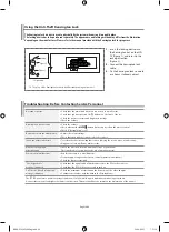 Предварительный просмотр 46 страницы Samsung LE40M9 Owner'S Instructions Manual