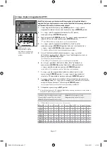 Предварительный просмотр 64 страницы Samsung LE40M9 Owner'S Instructions Manual