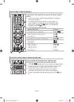 Preview for 83 page of Samsung LE40M9 Owner'S Instructions Manual