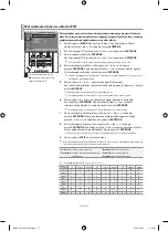 Предварительный просмотр 109 страницы Samsung LE40M9 Owner'S Instructions Manual