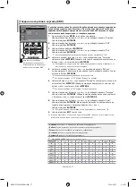 Предварительный просмотр 199 страницы Samsung LE40M9 Owner'S Instructions Manual