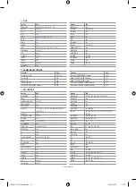 Preview for 268 page of Samsung LE40M9 Owner'S Instructions Manual