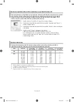 Preview for 269 page of Samsung LE40M9 Owner'S Instructions Manual