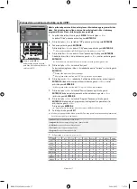 Preview for 289 page of Samsung LE40M9 Owner'S Instructions Manual