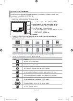 Preview for 297 page of Samsung LE40M9 Owner'S Instructions Manual