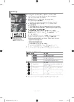 Preview for 302 page of Samsung LE40M9 Owner'S Instructions Manual