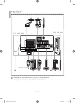 Предварительный просмотр 321 страницы Samsung LE40M9 Owner'S Instructions Manual