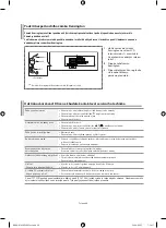 Предварительный просмотр 361 страницы Samsung LE40M9 Owner'S Instructions Manual