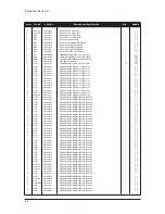 Предварительный просмотр 7 страницы Samsung LE40R88BD Service Manual