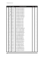 Предварительный просмотр 9 страницы Samsung LE40R88BD Service Manual