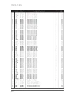 Предварительный просмотр 19 страницы Samsung LE40R88BD Service Manual