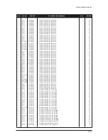 Предварительный просмотр 28 страницы Samsung LE40R88BD Service Manual